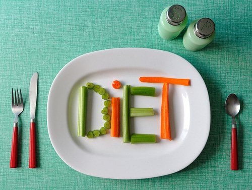 Eating Less - Weight Loss Diet