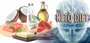 Keto Diet