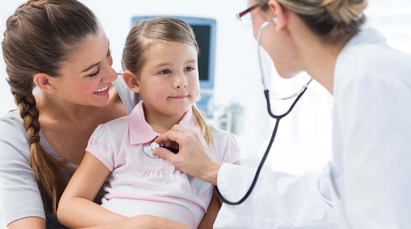 Pediatricians HIPAA